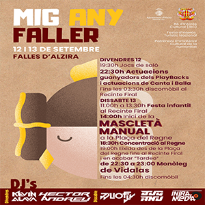 Mig Any Faller 2025